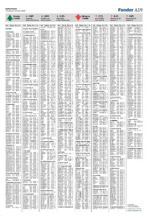 sydsvenskadagbladet_malmo-20251023_000_00_00_019.pdf