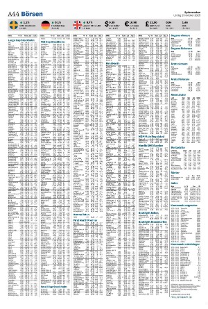 sydsvenskadagbladet_malmo-20251025_000_00_00_044.pdf sydsvenskadagbladet_malmo-20251025_000_00_00_044.pdf