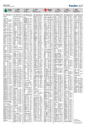 sydsvenskadagbladet_malmo-20251028_000_00_00_017.pdf sydsvenskadagbladet_malmo-20251028_000_00_00_017.pdf