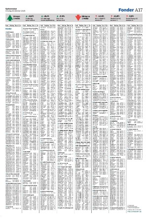 sydsvenskadagbladet_malmo-20251029_000_00_00_017.pdf sydsvenskadagbladet_malmo-20251029_000_00_00_017.pdf