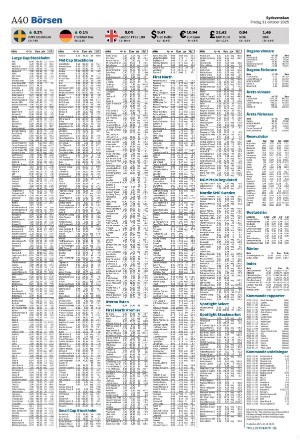sydsvenskadagbladet_malmo-20251031_000_00_00_040.pdf sydsvenskadagbladet_malmo-20251031_000_00_00_040.pdf