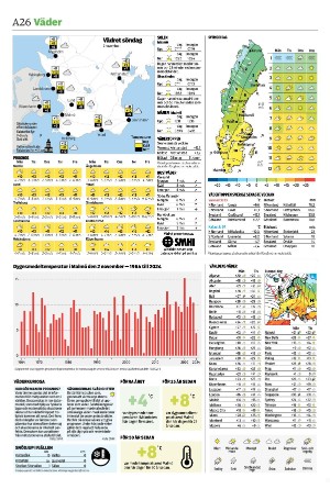 sydsvenskadagbladet_malmo-20251102_000_00_00_026.pdf
