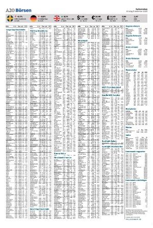 sydsvenskadagbladet_malmo-20251105_000_00_00_020.pdf