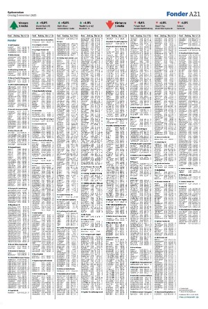 sydsvenskadagbladet_malmo-20251105_000_00_00_021.pdf