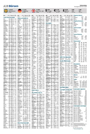 sydsvenskadagbladet_malmo-20251106_000_00_00_018.pdf