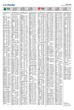 sydsvenskadagbladet_malmo-20251108_000_00_00_040.pdf