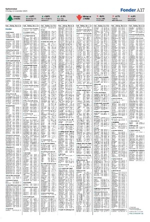 sydsvenskadagbladet_malmo-20251112_000_00_00_017.pdf