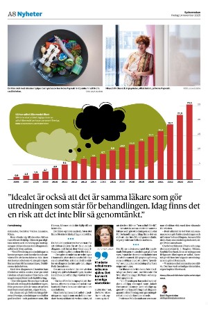 sydsvenskadagbladet_malmo-20251114_000_00_00_008.pdf