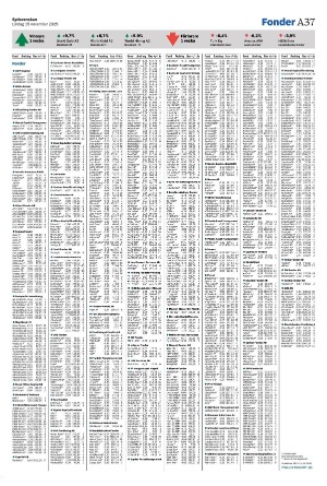 sydsvenskadagbladet_malmo-20251115_000_00_00_037.pdf