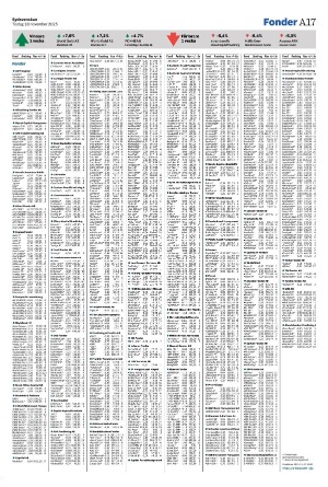 sydsvenskadagbladet_malmo-20251118_000_00_00_017.pdf