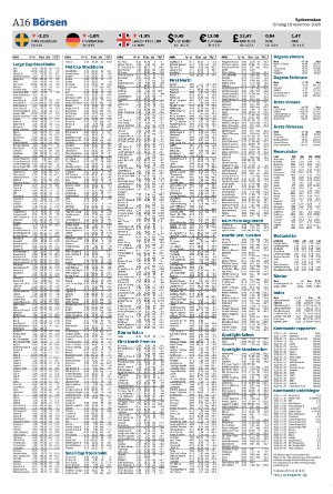 sydsvenskadagbladet_malmo-20251119_000_00_00_016.pdf