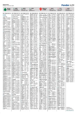 sydsvenskadagbladet_malmo-20251121_000_00_00_029.pdf