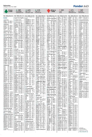 sydsvenskadagbladet_malmo-20251122_000_00_00_043.pdf