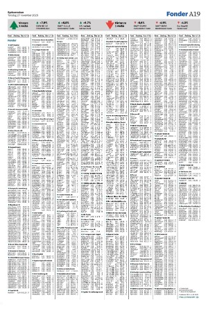 sydsvenskadagbladet_malmo-20251127_000_00_00_019.pdf