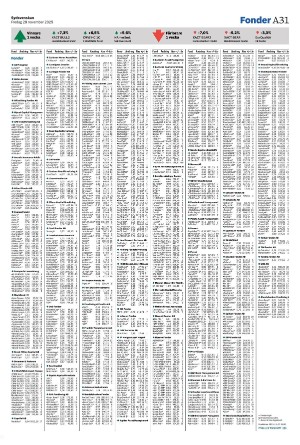 sydsvenskadagbladet_malmo-20251128_000_00_00_031.pdf