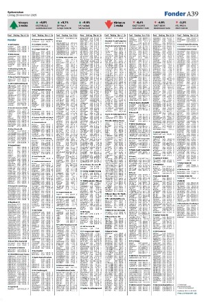 sydsvenskadagbladet_malmo-20251129_000_00_00_039.pdf