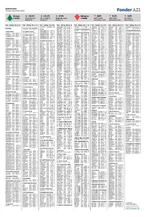 sydsvenskadagbladet_malmo-20251202_000_00_00_021.pdf