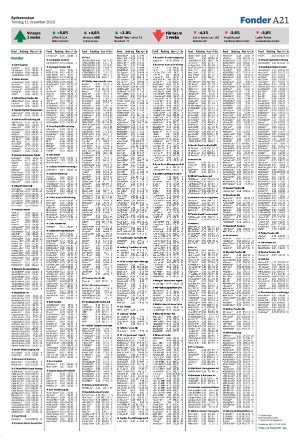 sydsvenskadagbladet_malmo-20251211_000_00_00_021.pdf