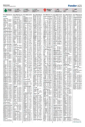 sydsvenskadagbladet_malmo-20251218_000_00_00_021.pdf