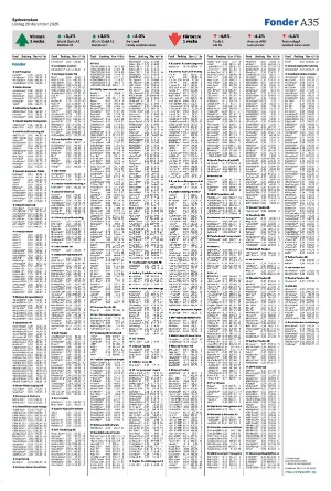 sydsvenskadagbladet_malmo-20251220_000_00_00_035.pdf