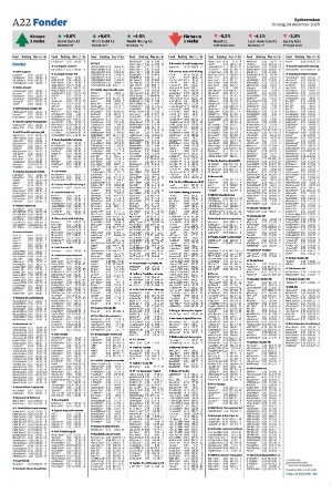 sydsvenskadagbladet_malmo-20251224_000_00_00_022.pdf