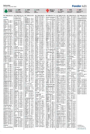 sydsvenskadagbladet_malmo-20251231_000_00_00_021.pdf