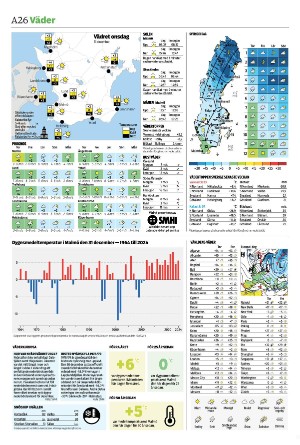 sydsvenskadagbladet_malmo-20251231_000_00_00_026.pdf