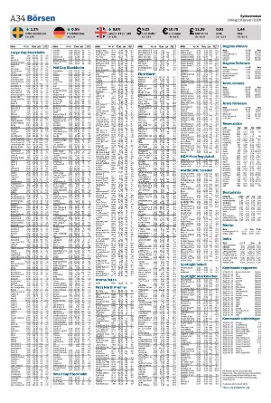sydsvenskadagbladet_malmo-20260110_000_00_00_034.pdf