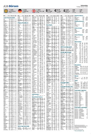 sydsvenskadagbladet_malmo-20260113_000_00_00_016.pdf