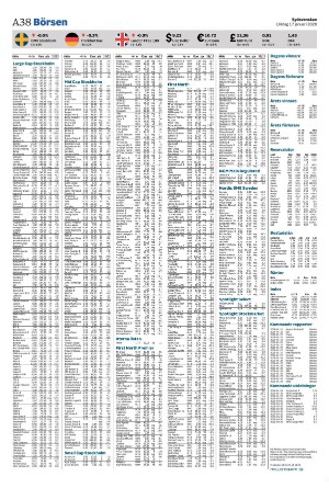 sydsvenskadagbladet_malmo-20260117_000_00_00_038.pdf