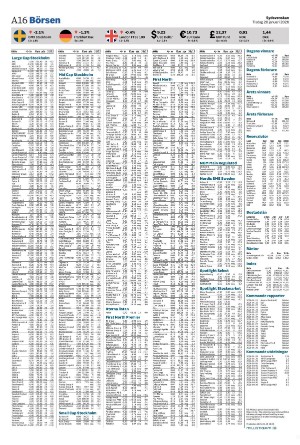 sydsvenskadagbladet_malmo-20260120_000_00_00_016.pdf