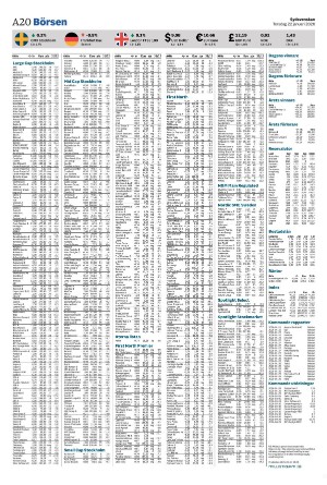 sydsvenskadagbladet_malmo-20260122_000_00_00_020.pdf