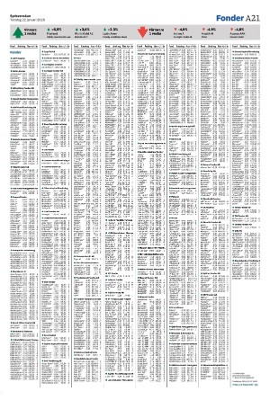 sydsvenskadagbladet_malmo-20260122_000_00_00_021.pdf