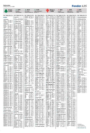 sydsvenskadagbladet_malmo-20260124_000_00_00_035.pdf