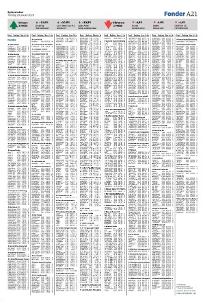sydsvenskadagbladet_malmo-20260129_000_00_00_021.pdf