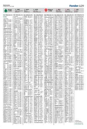 sydsvenskadagbladet_malmo-20260130_000_00_00_029.pdf