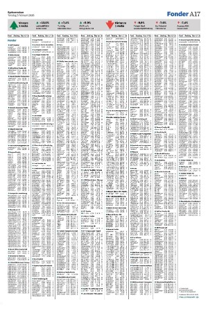 sydsvenskadagbladet_malmo-20260205_000_00_00_017.pdf