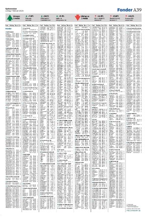 sydsvenskadagbladet_malmo-20260207_000_00_00_039.pdf