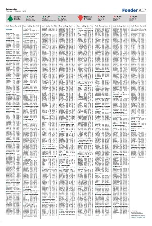 sydsvenskadagbladet_malmo-20260211_000_00_00_017.pdf