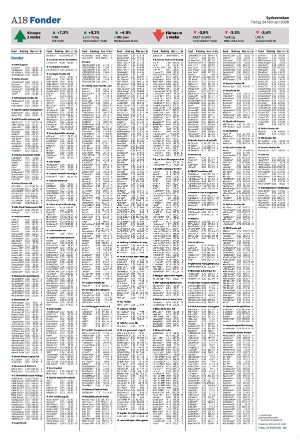 sydsvenskadagbladet_malmo-20260224_000_00_00_018.pdf