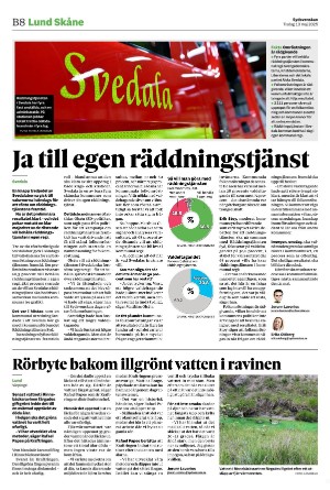 sydsvenskadagbladet_malmo_b-20250513_000_00_00_008.pdf