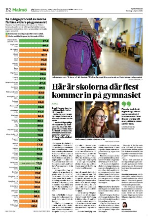 sydsvenskadagbladet_malmo_b-20250619_000_00_00_002.pdf