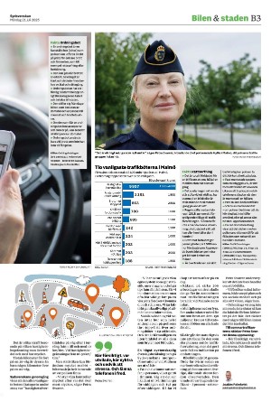 sydsvenskadagbladet_malmo_b-20250721_000_00_00_003.pdf