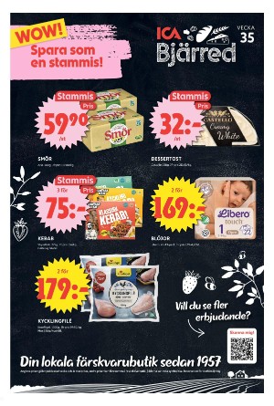 sydsvenskadagbladet_malmo_b-20250828_000_00_00_013.pdf