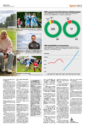 sydsvenskadagbladet_malmo_b-20250829_000_00_00_013.pdf