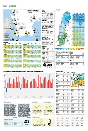 sydsvenskadagbladet_malmo_b-20251117_000_00_00_020.pdf