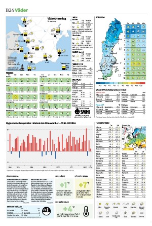 sydsvenskadagbladet_malmo_b-20251120_000_00_00_024.pdf