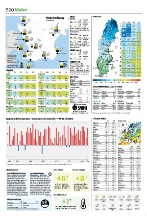sydsvenskadagbladet_malmo_b-20251124_000_00_00_020.pdf