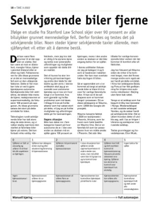 taxi-20220602_003_00_00_018.pdf