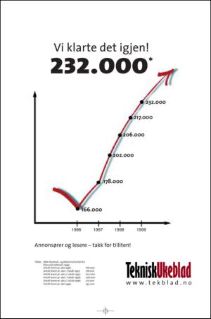 tekniskukeblad-20000113_000_00_00_024.pdf